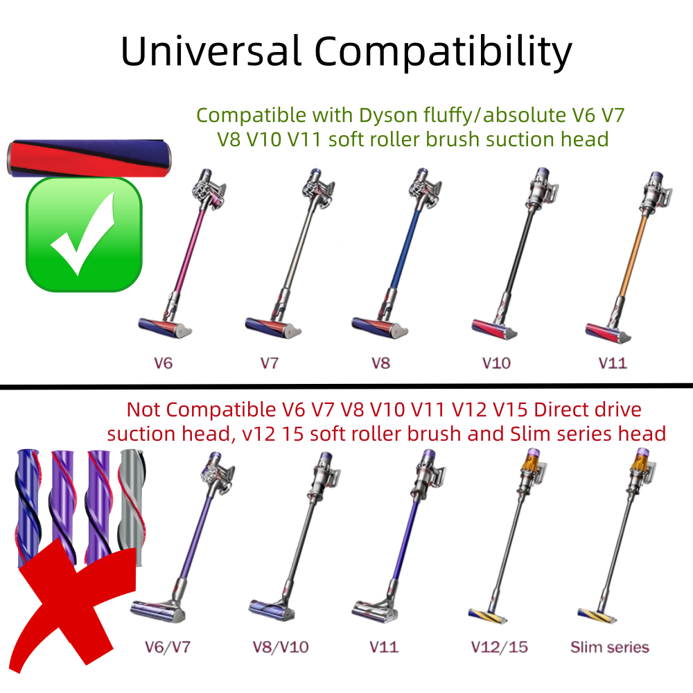 Soft Roller Brush Bar Compatib - Head Racket Boom ulasan dan harga
